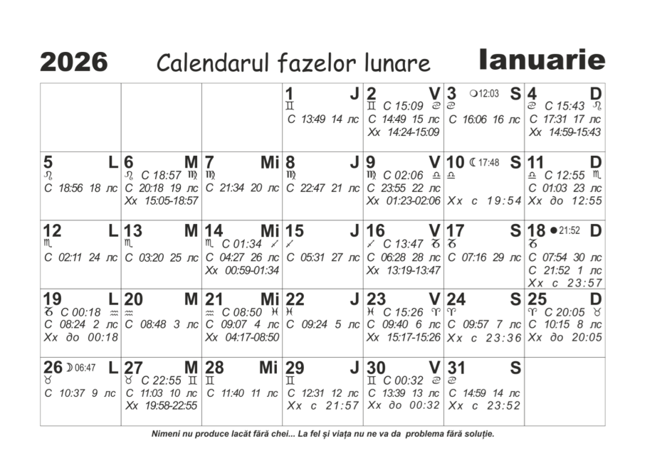 Calendar Astrologic
